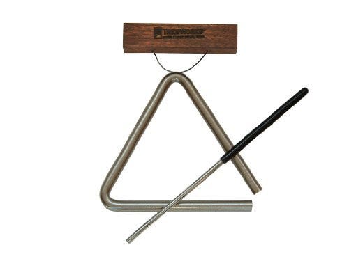 TreeWorks New Studio-Grade 5-inch Triangle. ? Made